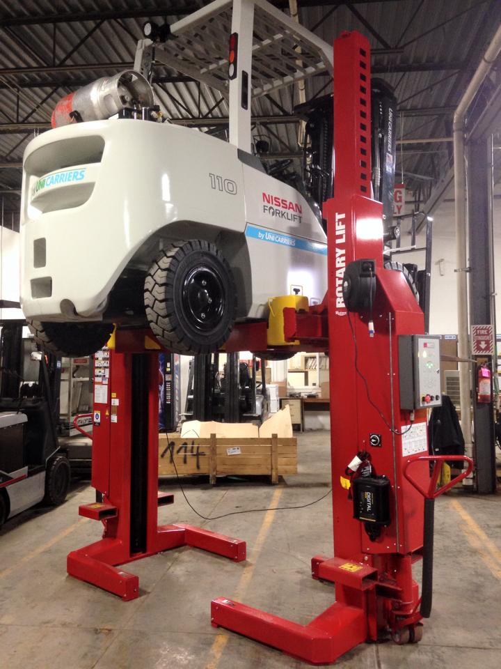 Material Handling Equipment Northern Ohio