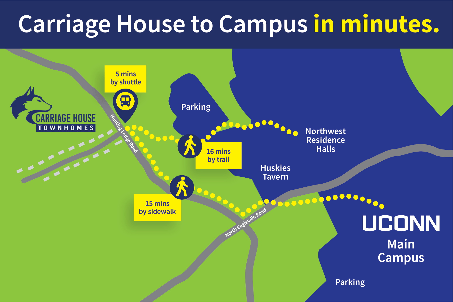 Home Carriage House Townhomes