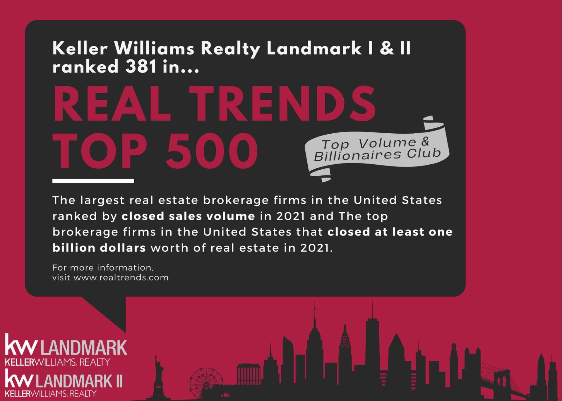 Keller Williams Landmark