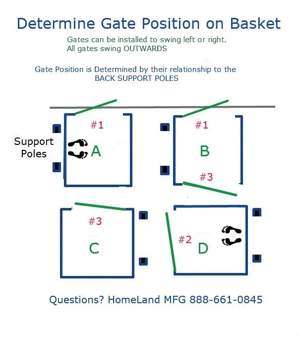 Cargo Lift Installation Cargo Lift Pros