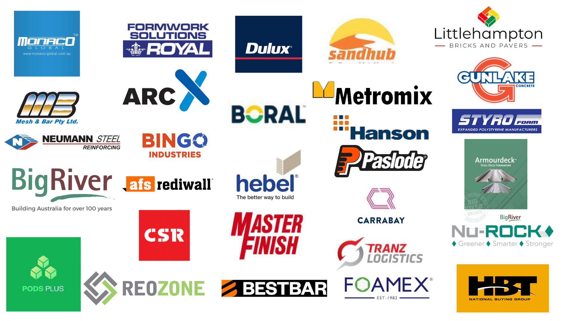 Discount Building Materials Sydney building supplies