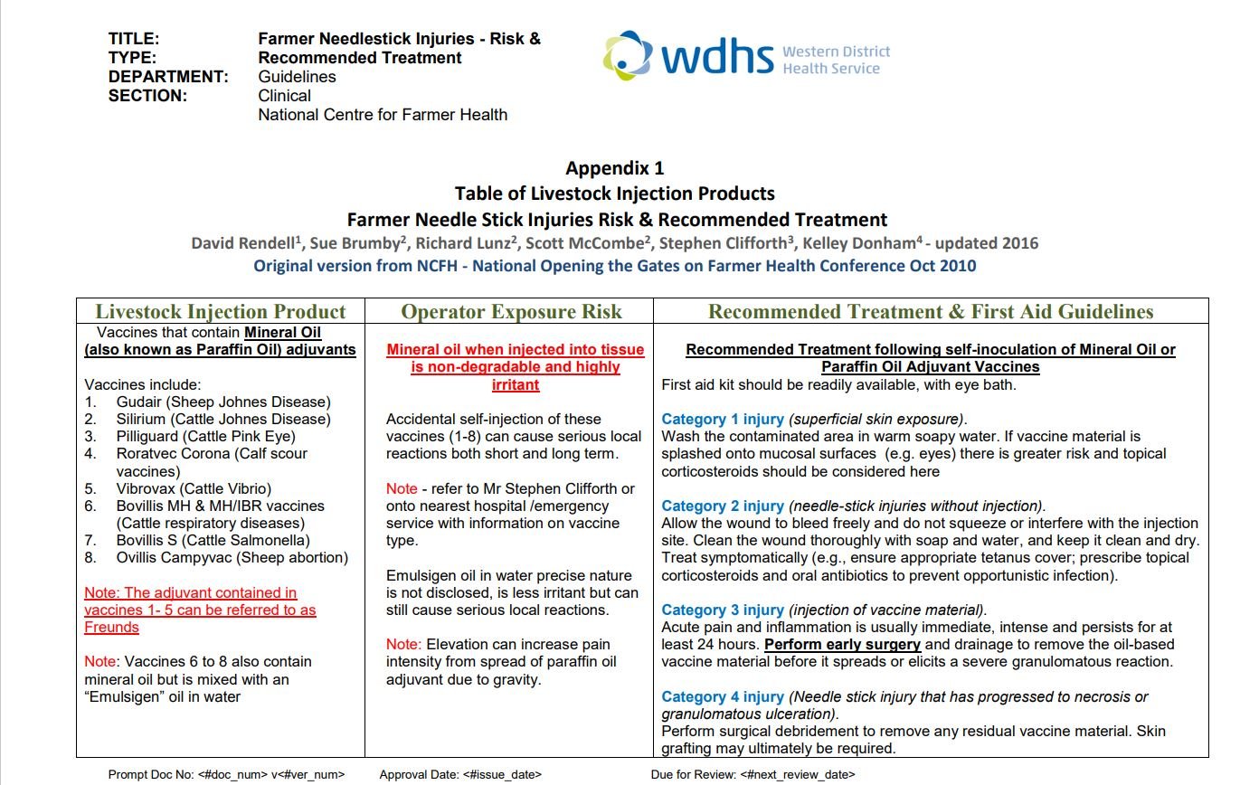 Treatment of Needlestick Injuries