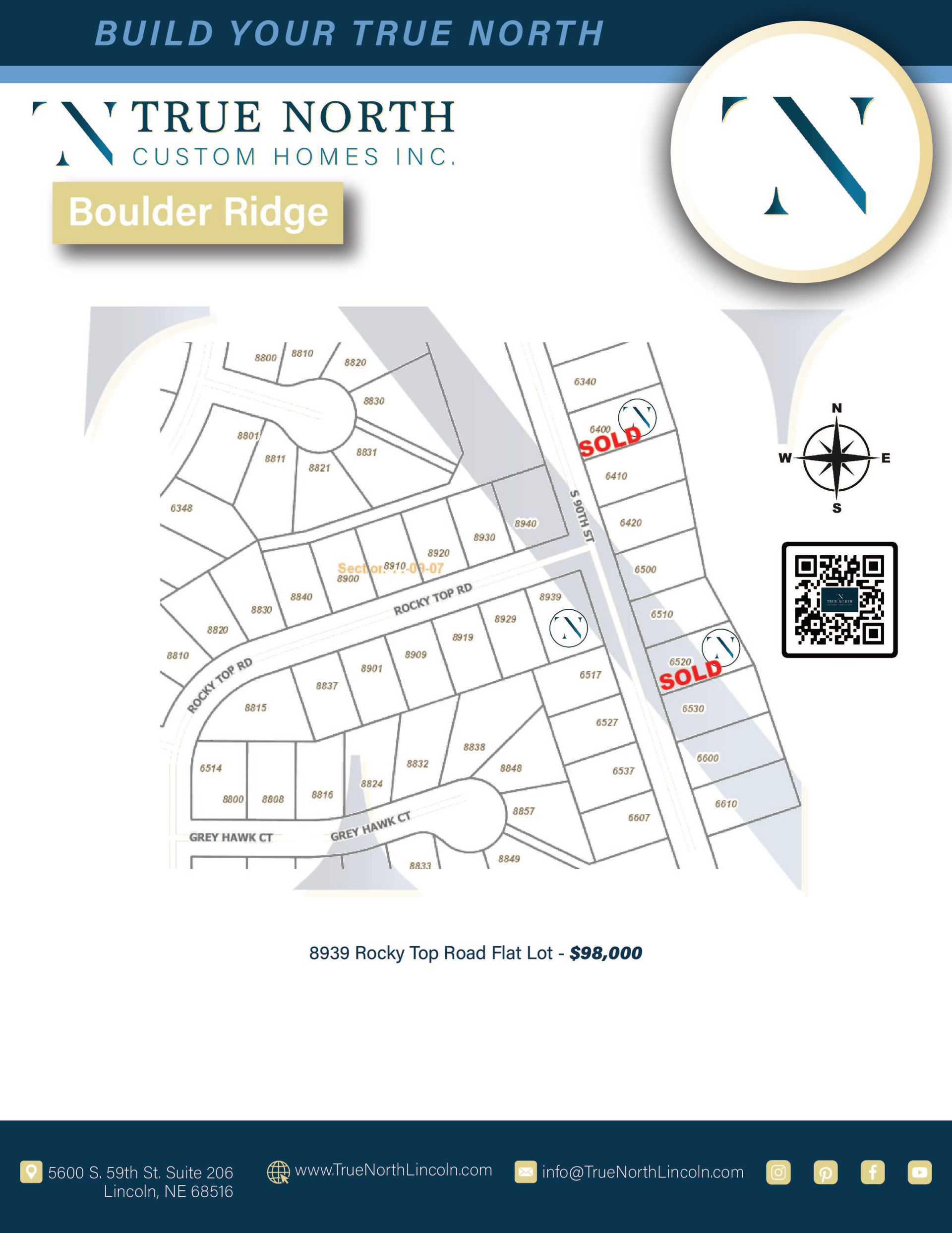 Current Properties and Lots For Sale