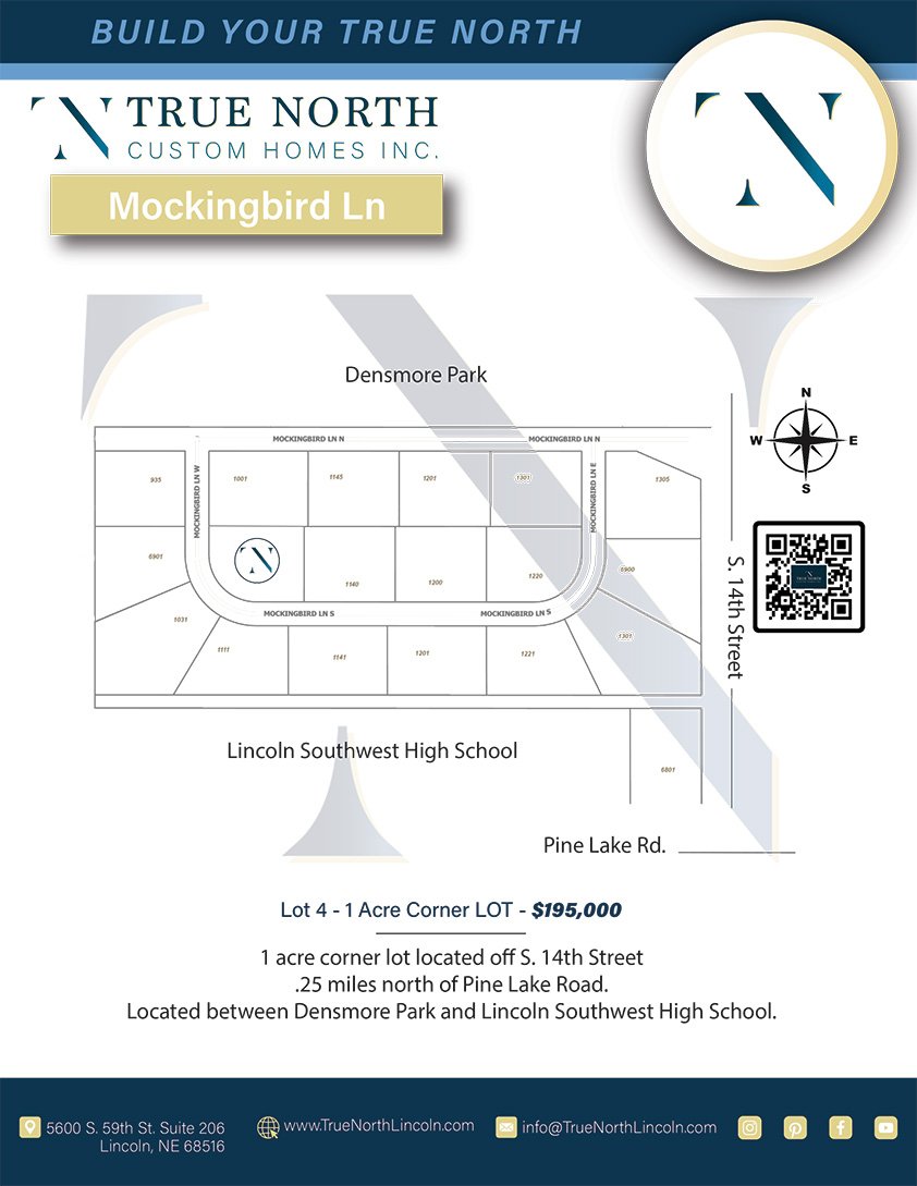 Current Properties and Lots For Sale