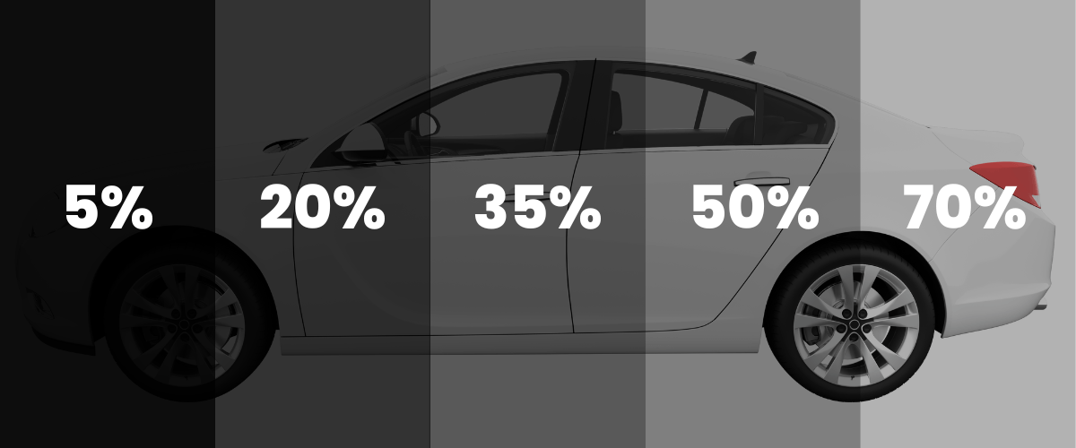 Car Window Tinting in Pembroke Pines, FL Tints R Us