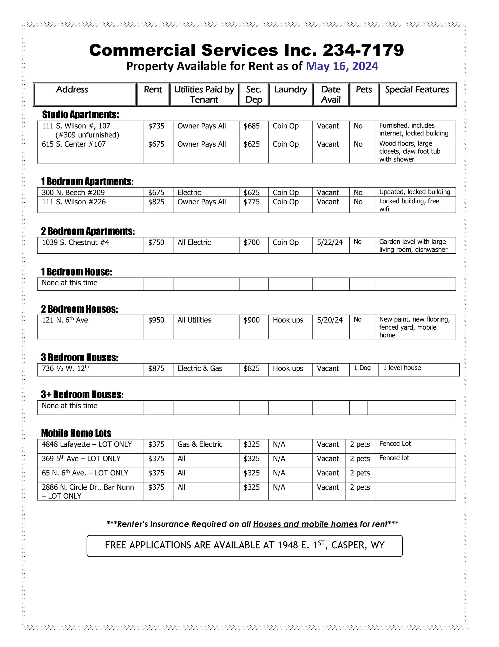 Residential Rentals Casper, WY Commercial Services Inc.