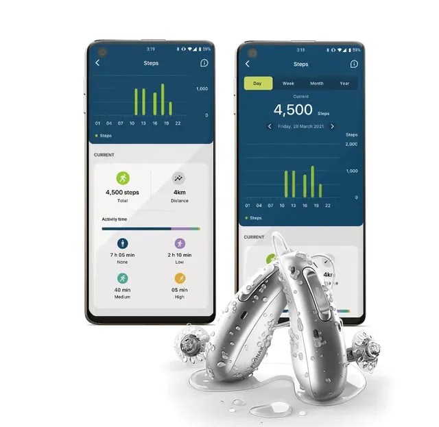 Phonak Hearing Aids Edmonton