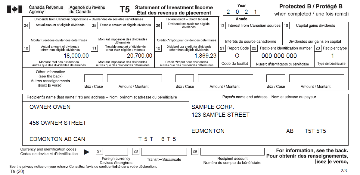 Introduction to Dividends