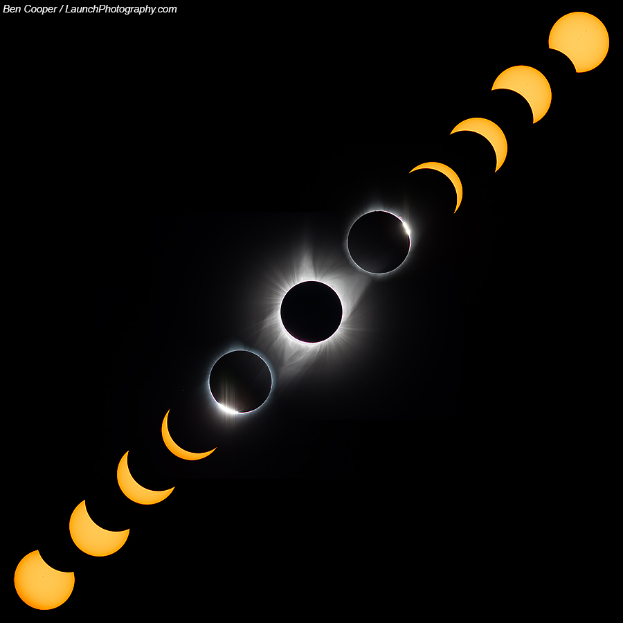 Total Solar Eclipse 2017 photos from Green River Lakes, Wyoming