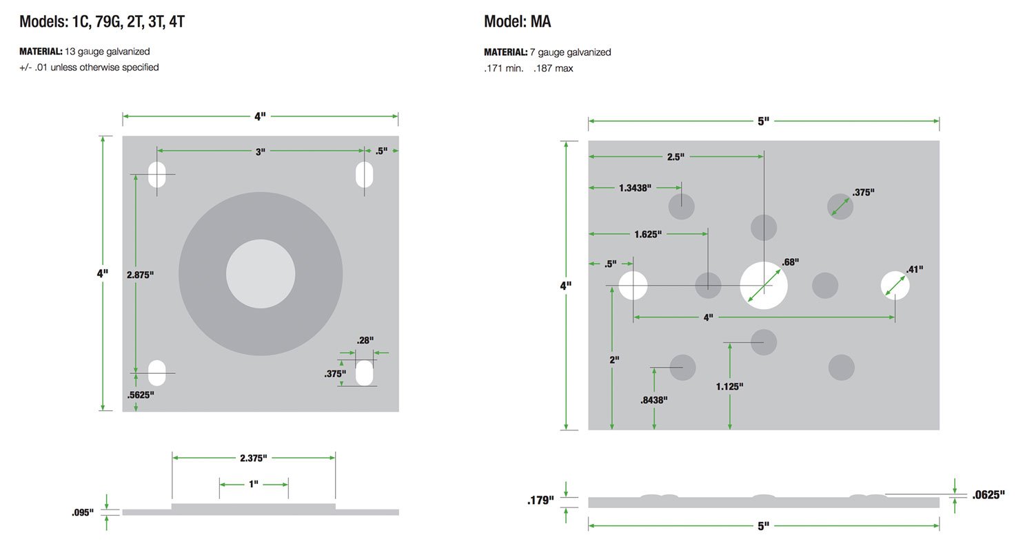 Adjustable Jack Post
