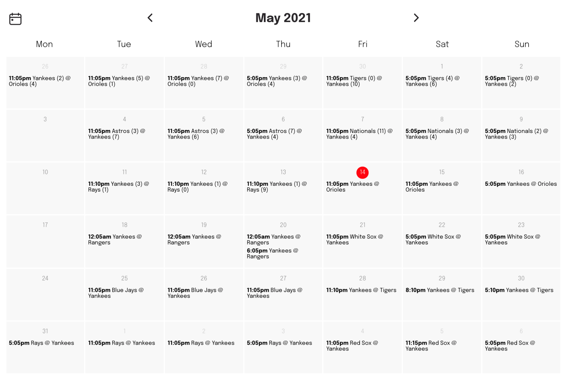 The 25 Best Widgets To Include on Small Business sites