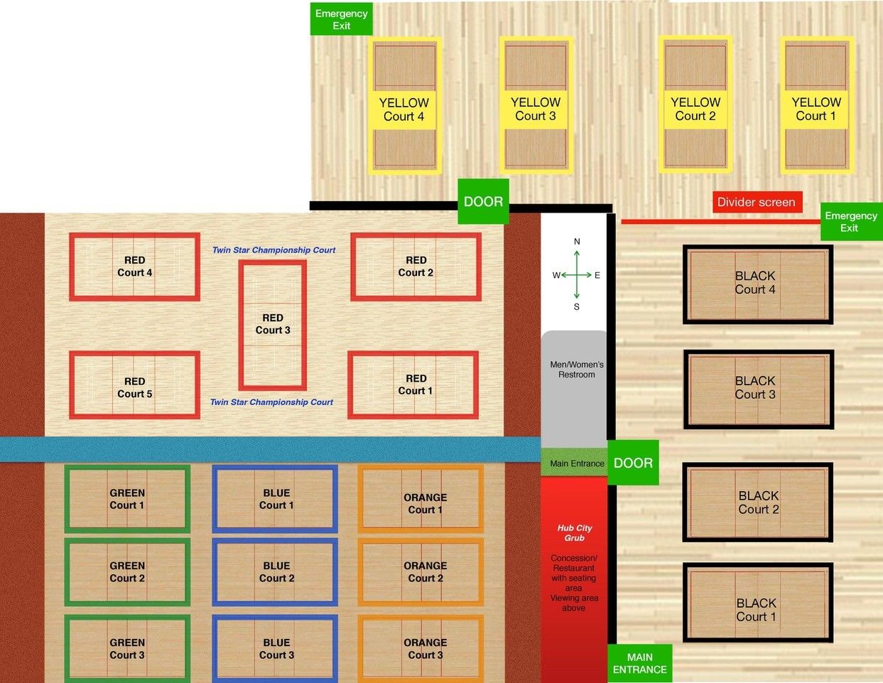 Facility Centralia, WA NW Sports Hub