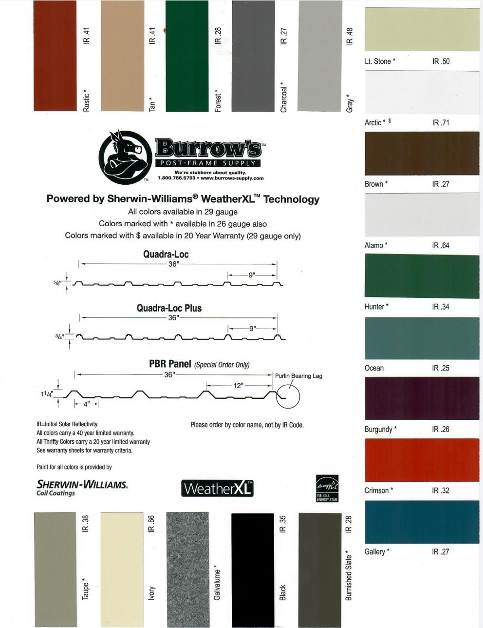 Roofing & Post Frame Building Ponca City, OK HRI Roofing