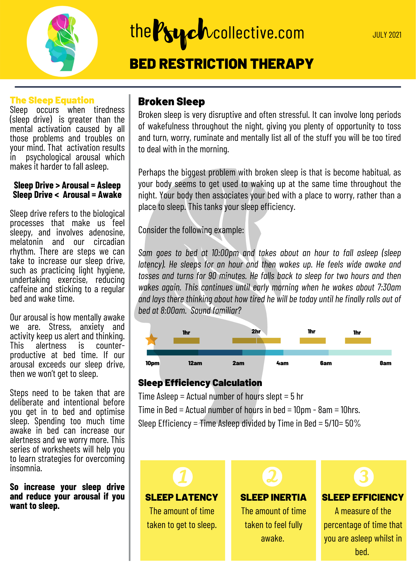 Bed Restriction Therapy What It Is and How It Can Help You