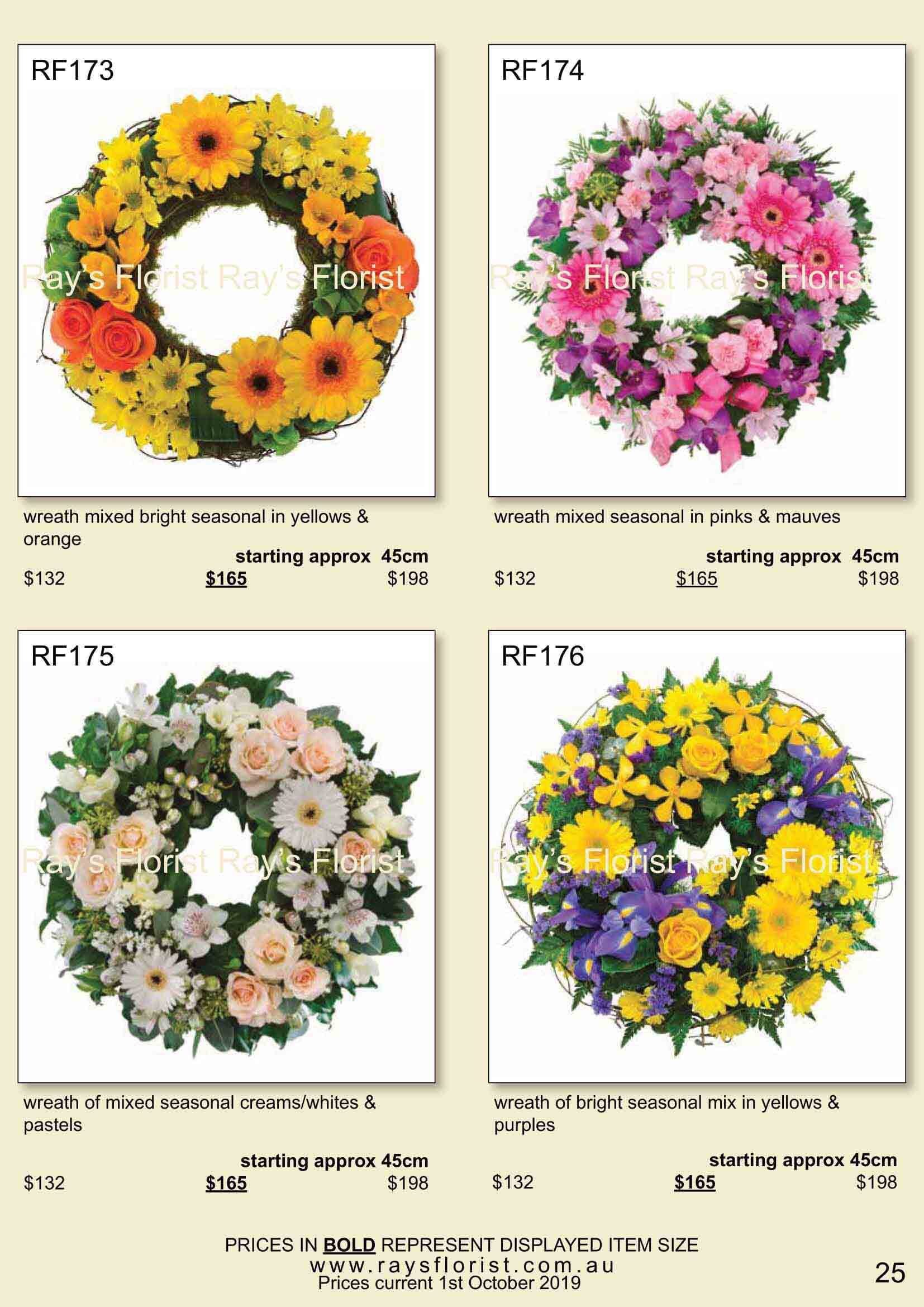 Funeral Flowers from Caring Funerals in Sydney Caring Funerals