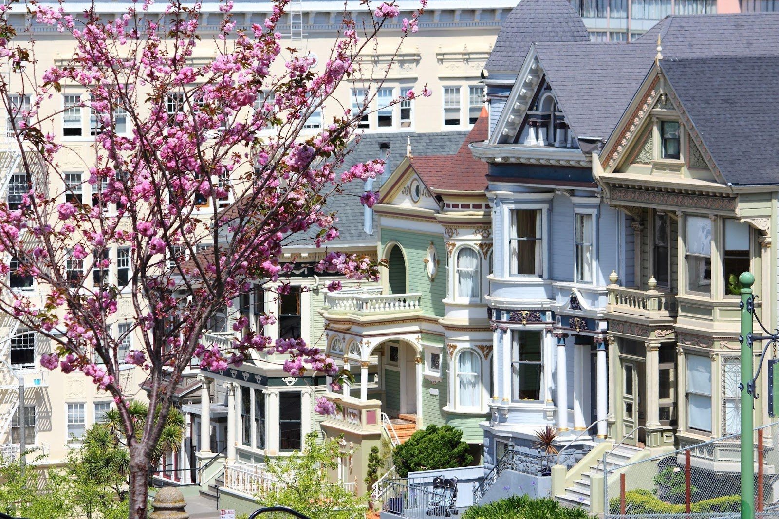 How COVID19 Is Changing the San Francisco Rental Property Market