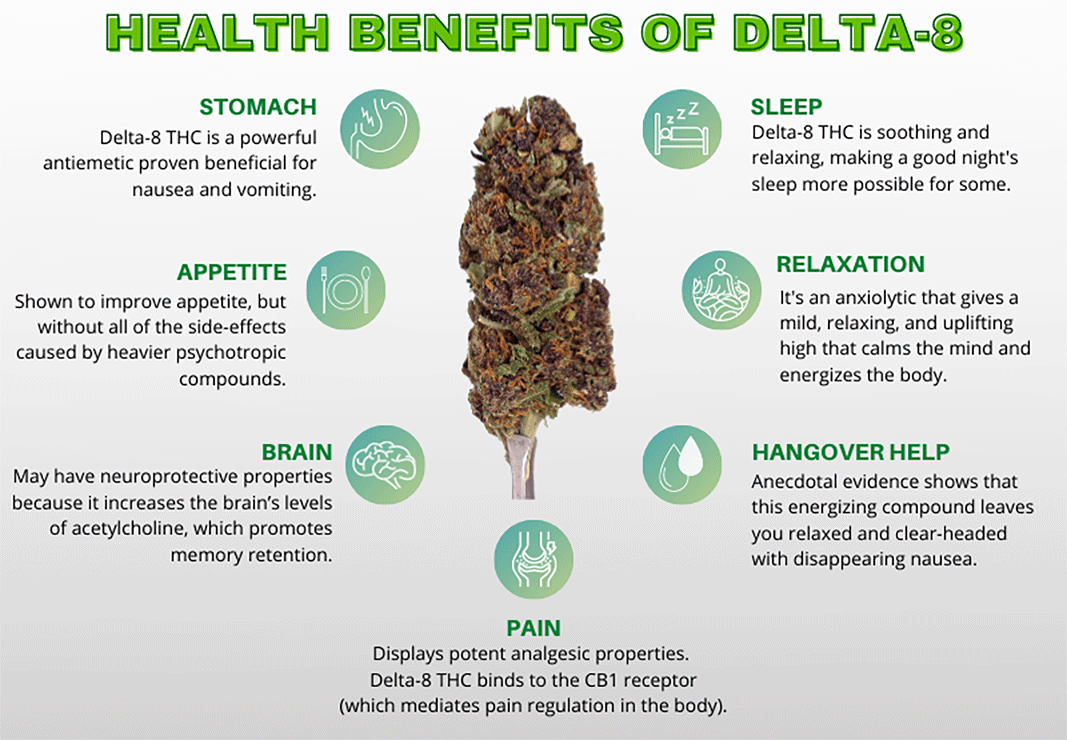 Delta8 Vape Juice CBD Guide
