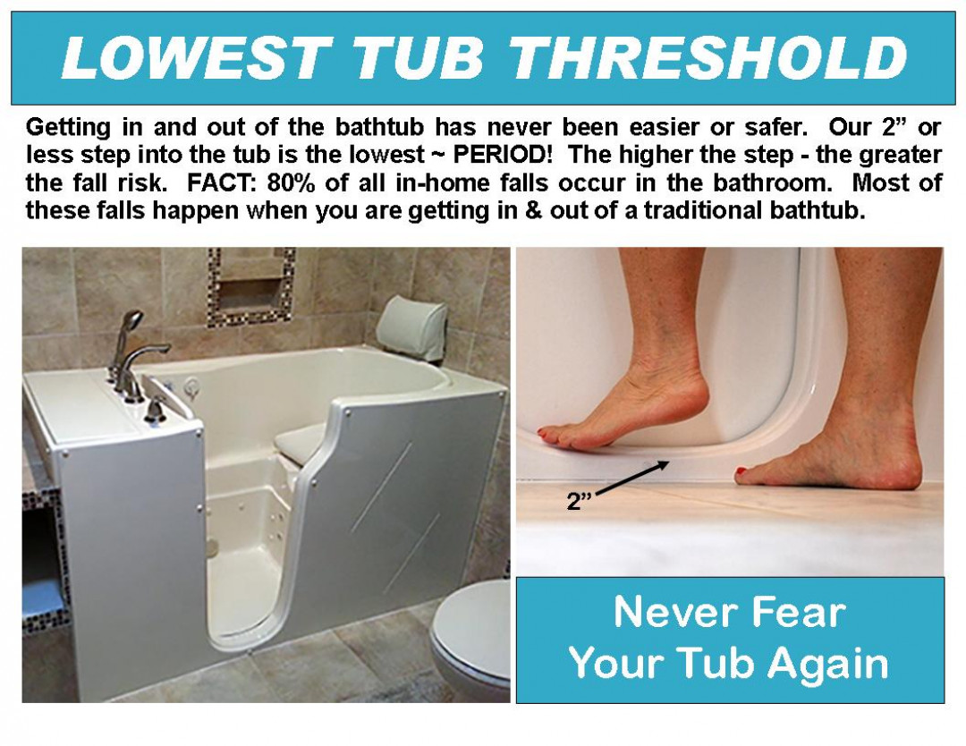 Lifeline Walkin Tubs Top Rated WalkIn Tub Dealer North Carolina