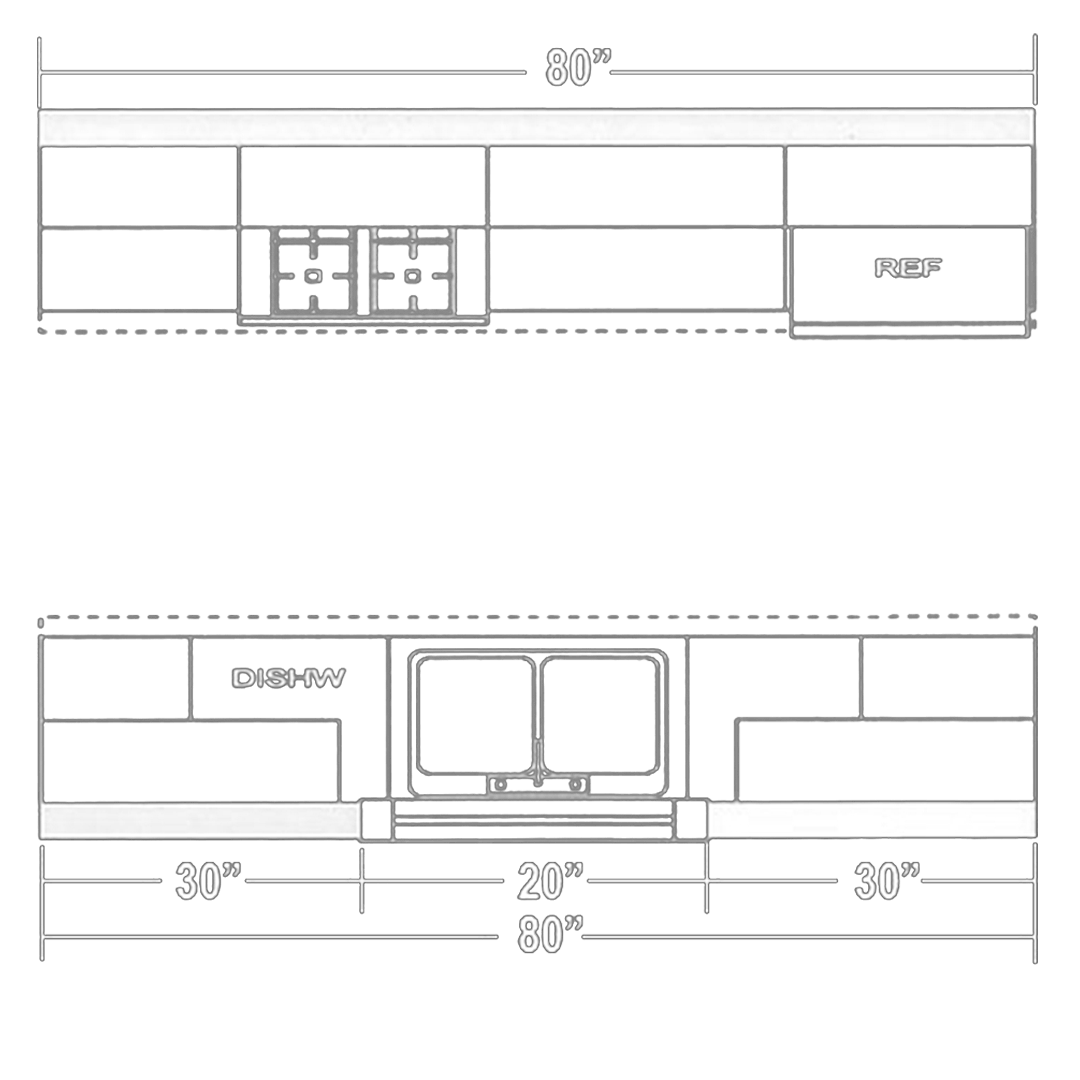 Measuring San Leandro, CA Bay Area