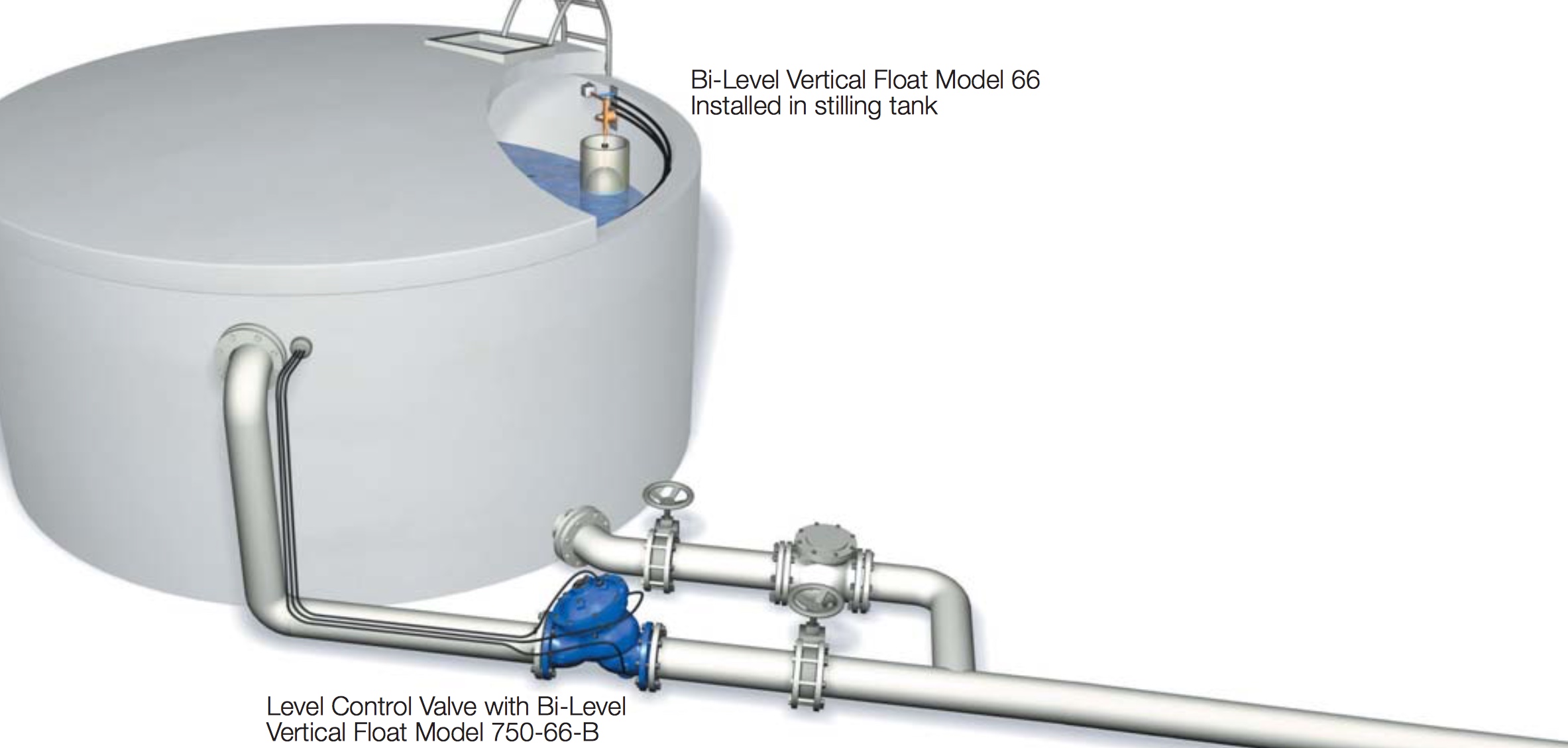 Water Tank Float Control Valve