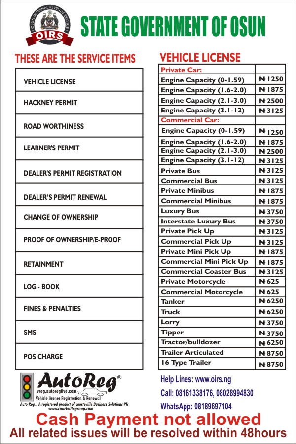 Motor Vehicle Licensing Osun Internal Revenue Service
