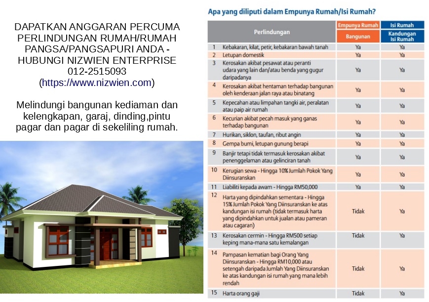 Insurans Kebakaran Houseownerhouseholder Hashtag On Twitter