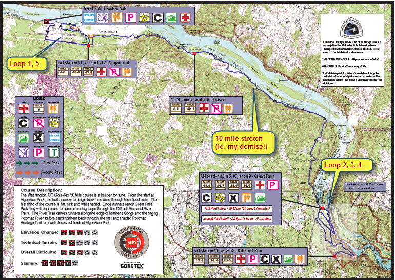 50 Mile Race I Run Forth Ultra Running Journal