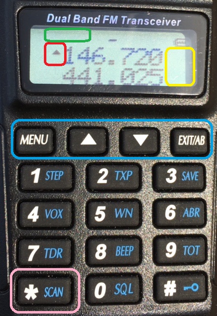 UV-82 Front Panel | Irving Amateur Radio Club