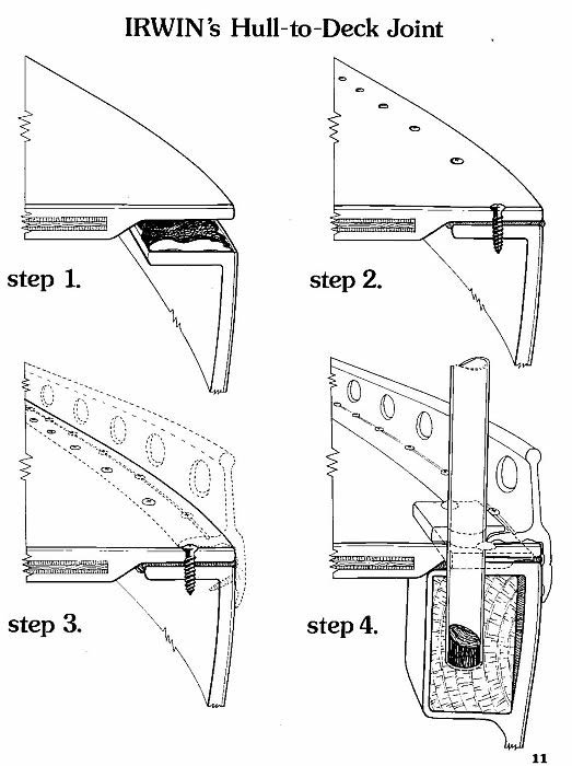 Irwin Yachts Hull to Deck Joint