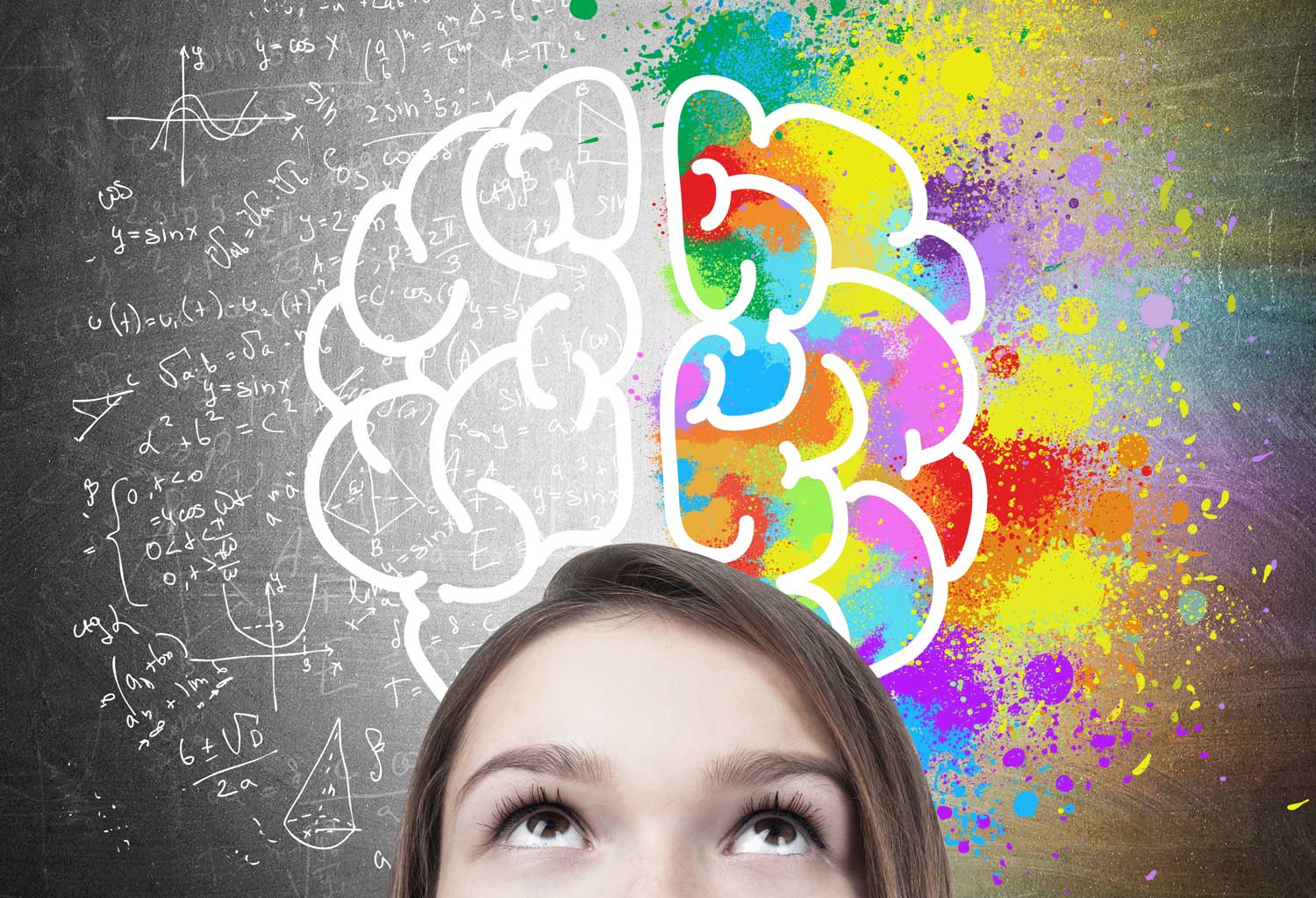 Learning how to learn it starts with knowing yourself Independent