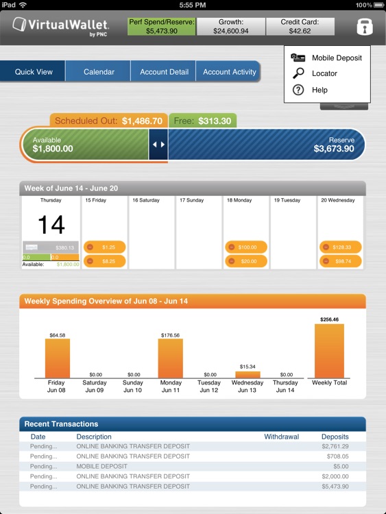 Pnc virtual wallet lasoparegister