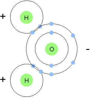 Covalent Compound Diagram E70