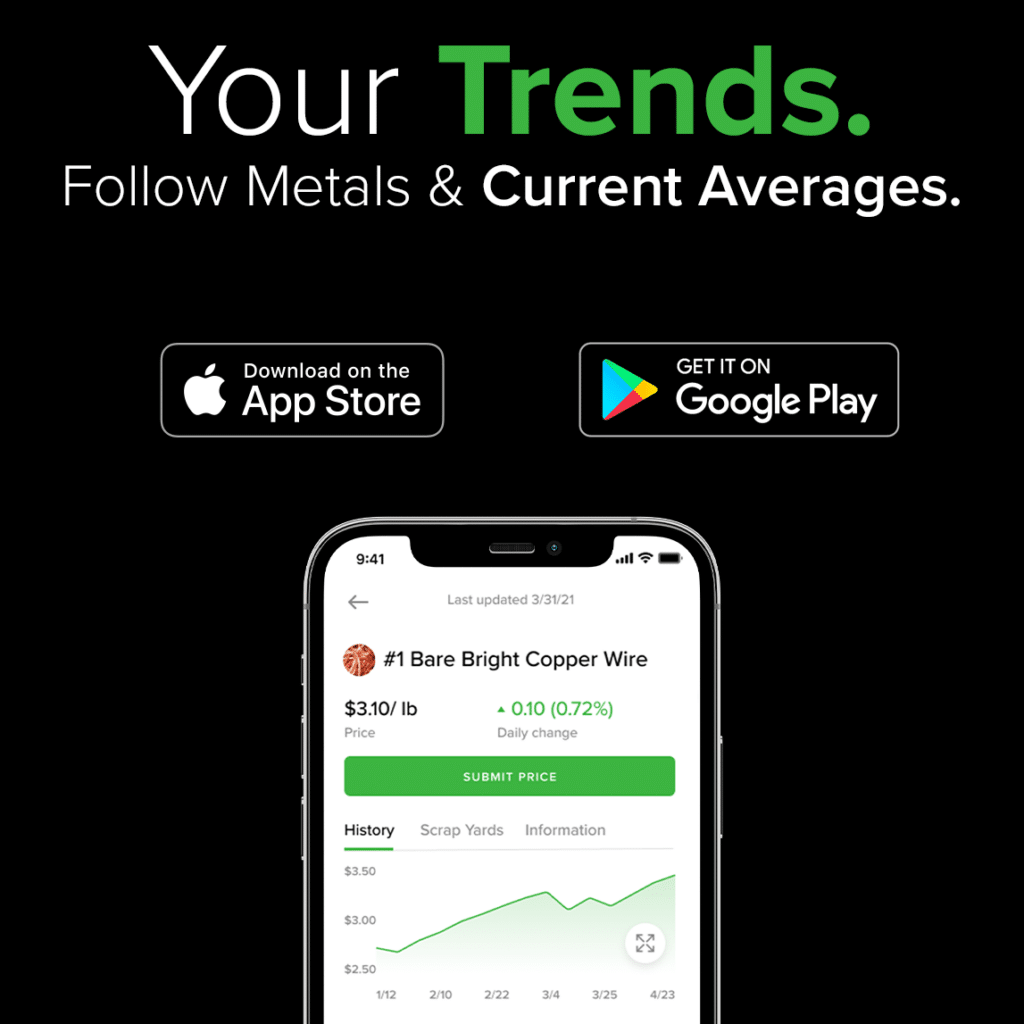 Current Scrap Price of 2 Copper Tubing