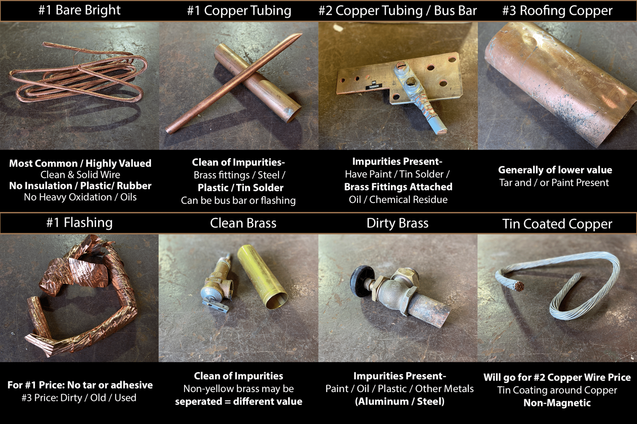Difference Between Copper & Brass Scrap