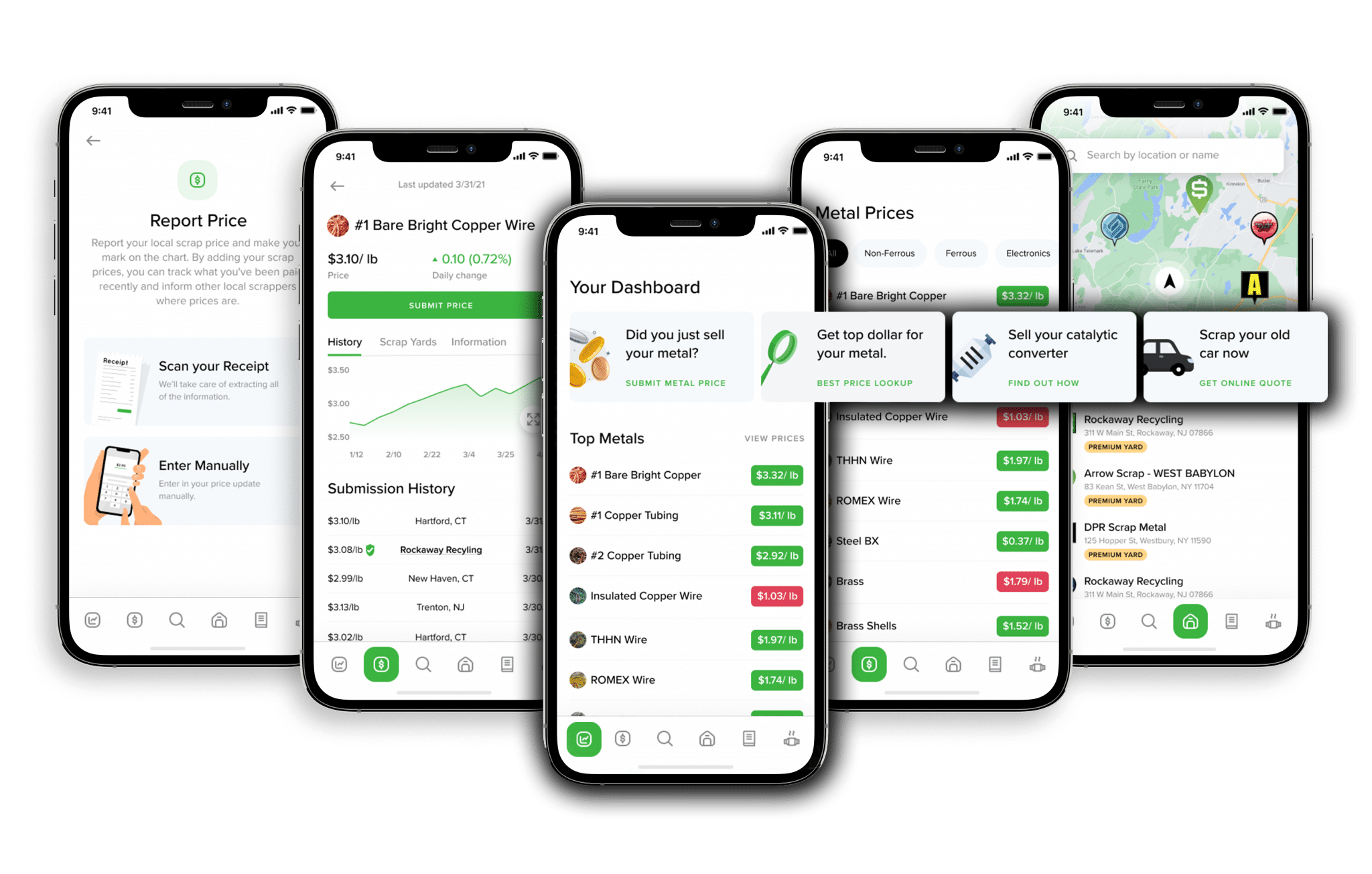 Scrap Metal Prices App Download The iScrap App