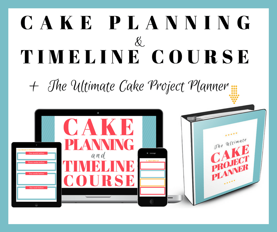 History Of Cake Decorating Timeline Cake Decorations