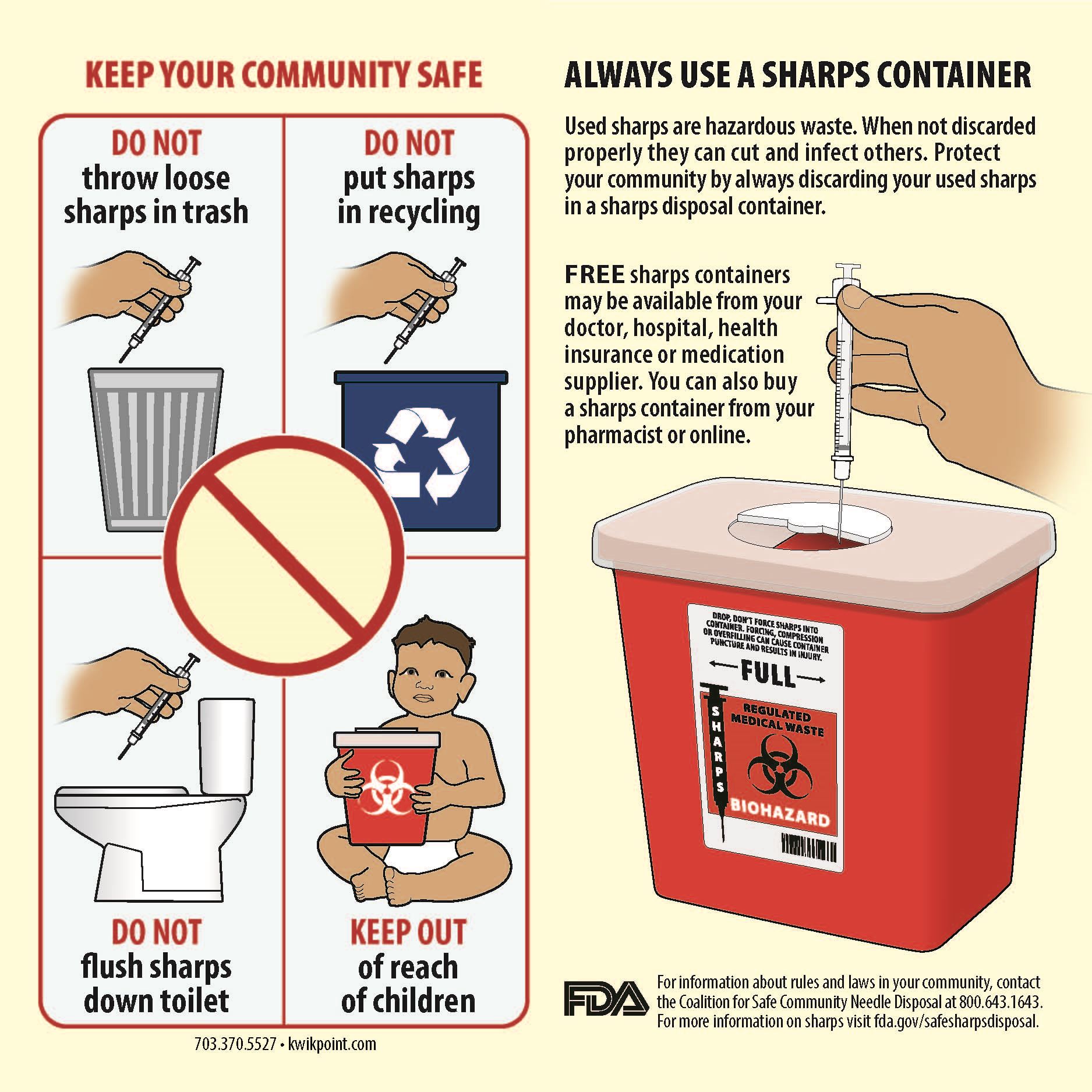 Where To Dispose Of Medical Needles Near Me at Cora Sokol blog