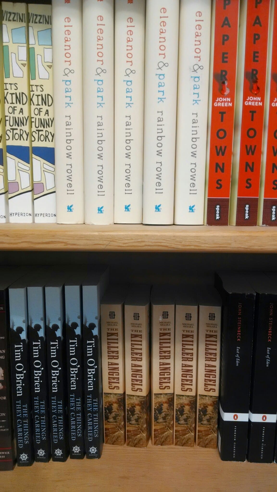 Multiple Books 1 Iserotope