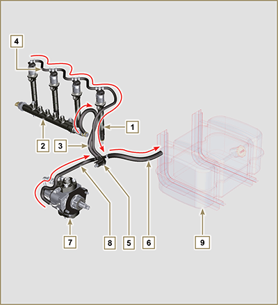 Fuel system