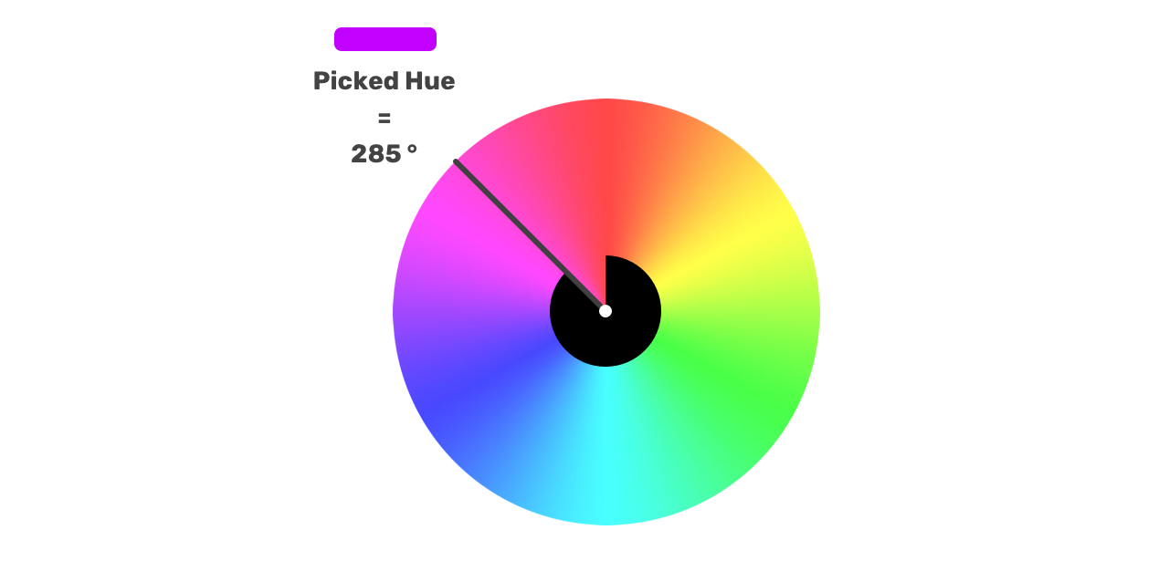 Colors in CSS