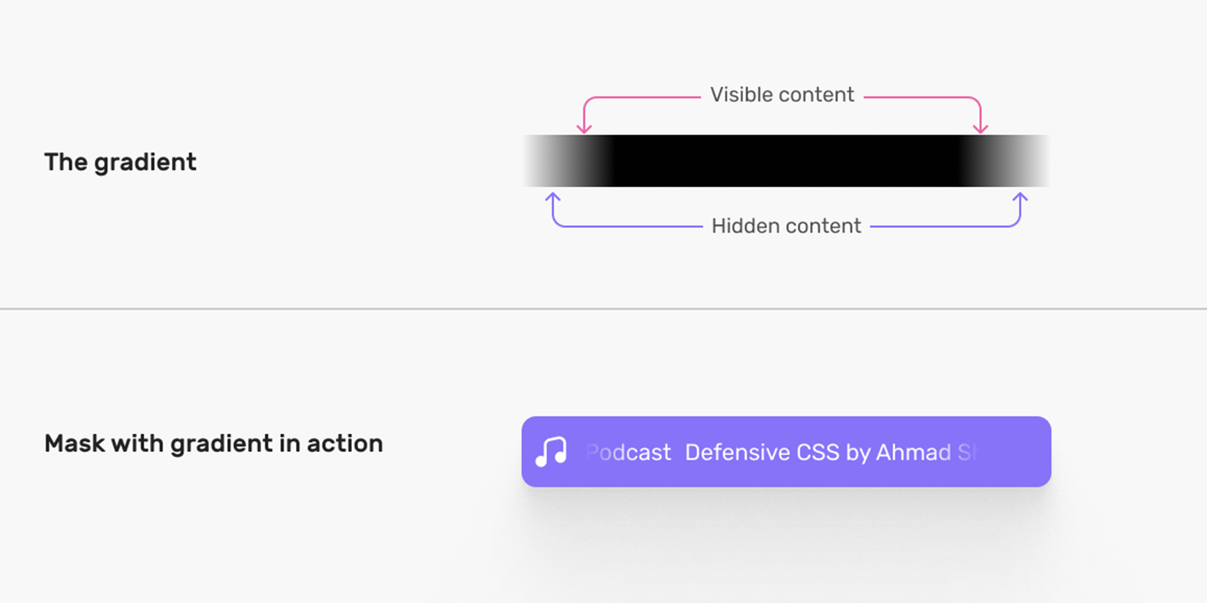 CSS Masking Ahmad Shadeed The Dev News
