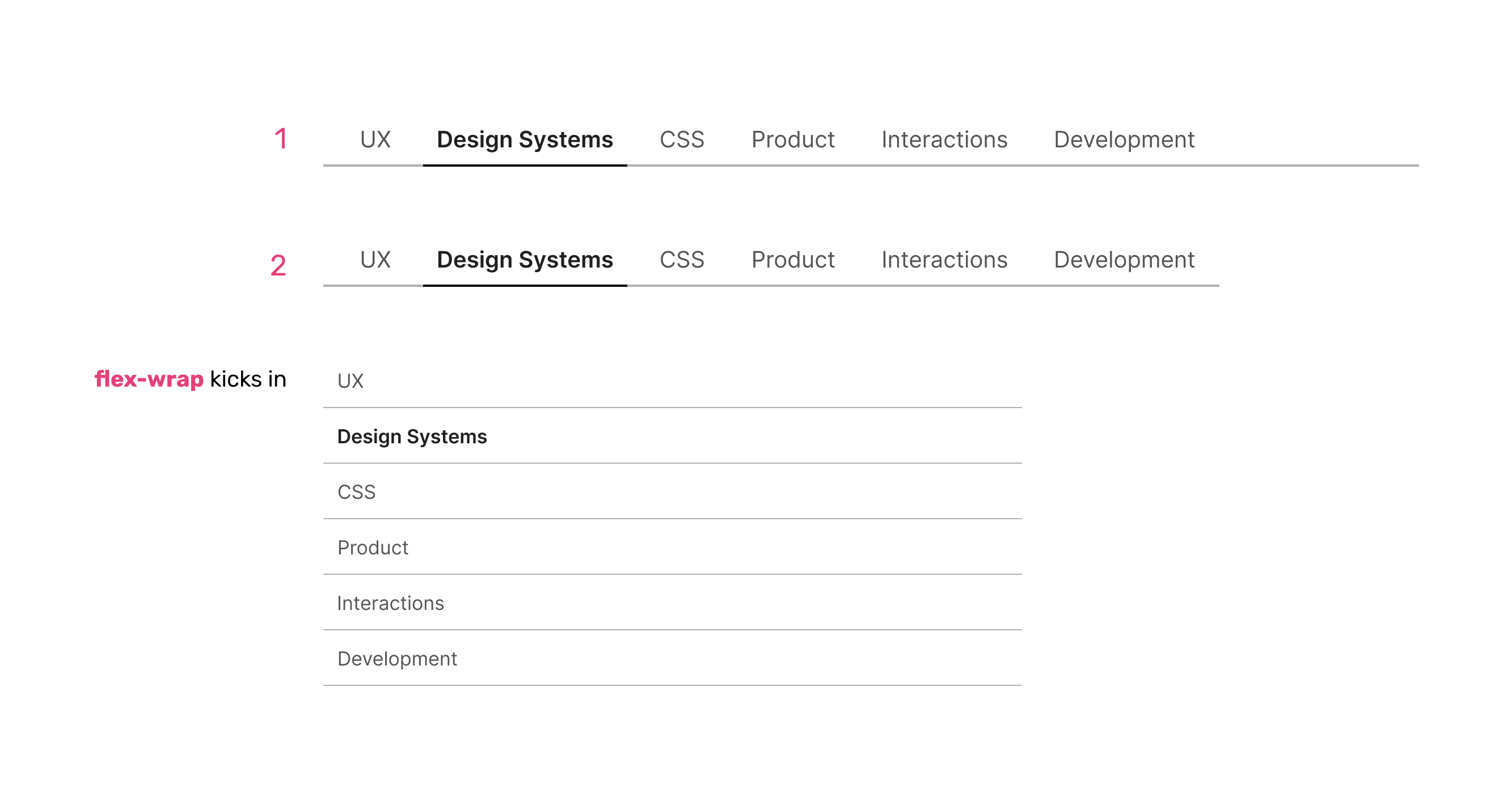 Do we need CSS flexwrap detection?