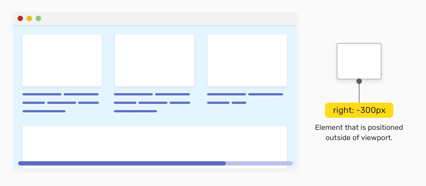 Css How To Get Html Scroll Overflow To Work With A 100