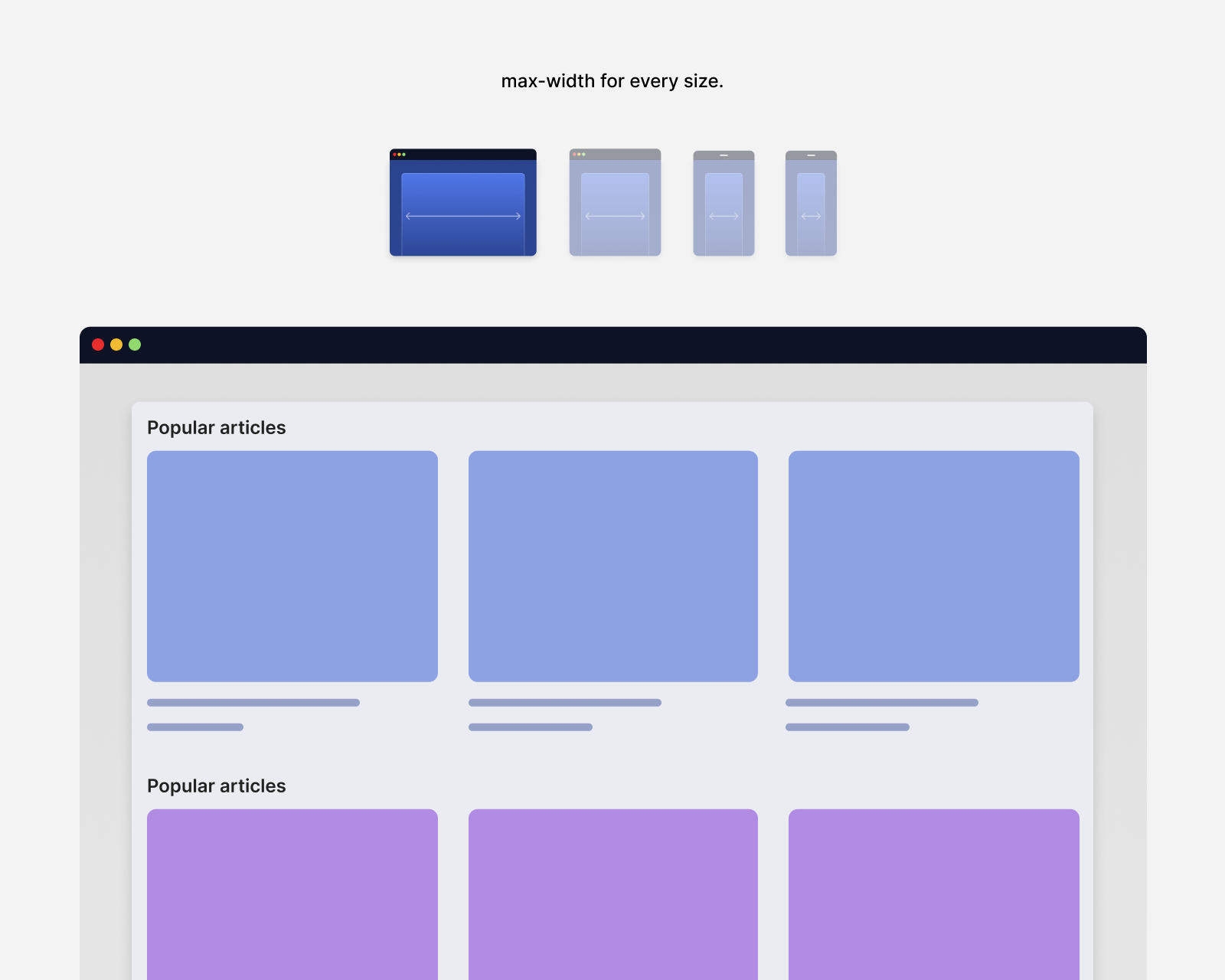 The Guide To Responsive Design In 2023 and Beyond Ahmad Shadeed