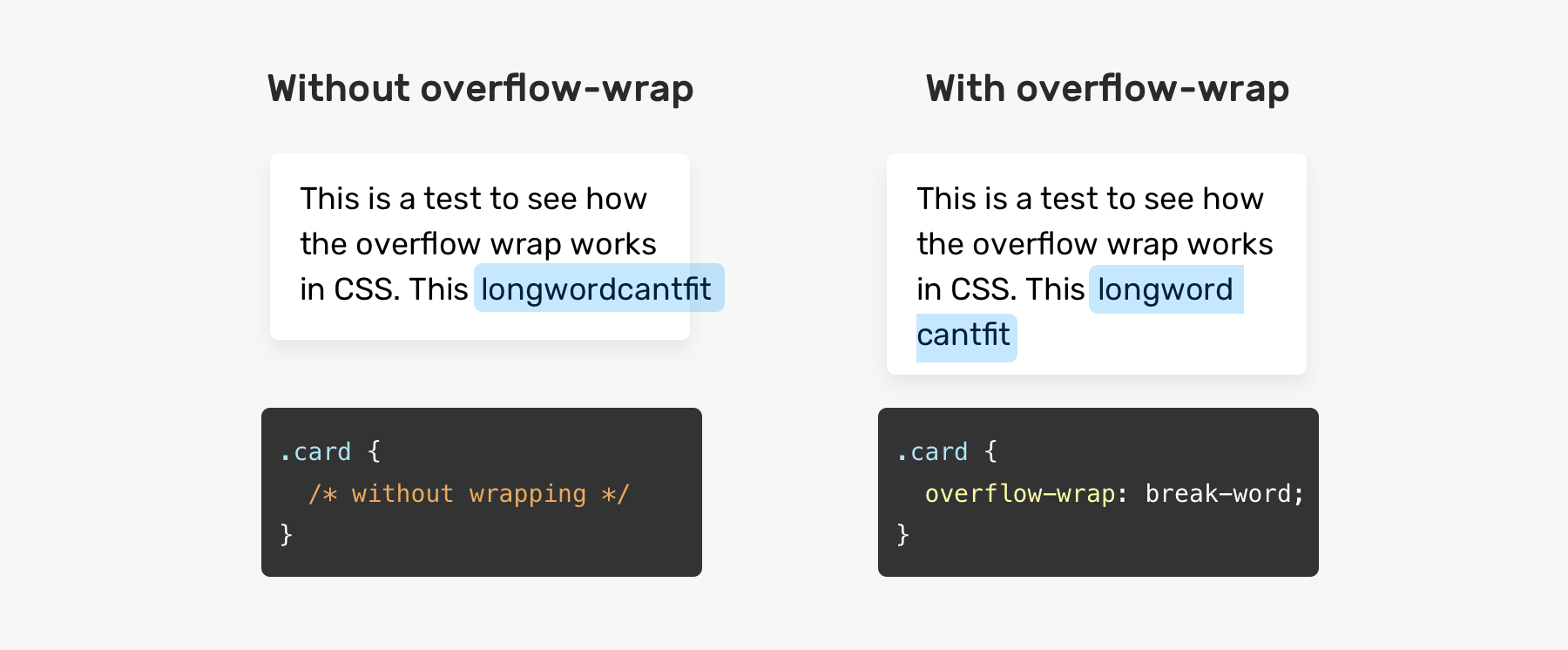 Html css text length