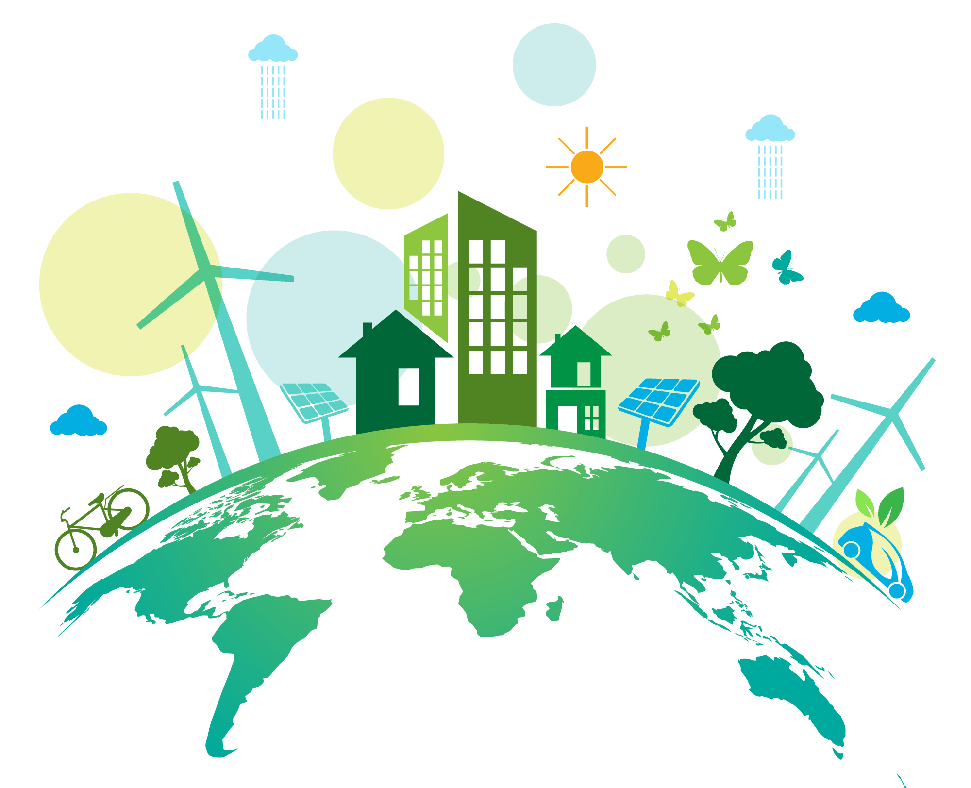 Sustainable Industrial Development