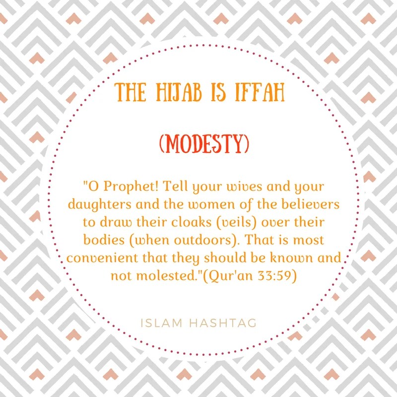 Hijab In Islam Why Do Muslim Woman Wear Hijab? Islam Hashtag