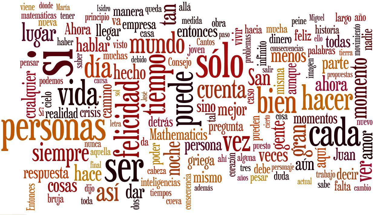 No dejes que definan quién eres la importancia de la palabra Parte 3