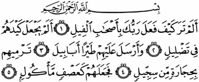 Surat Surat Al Fil