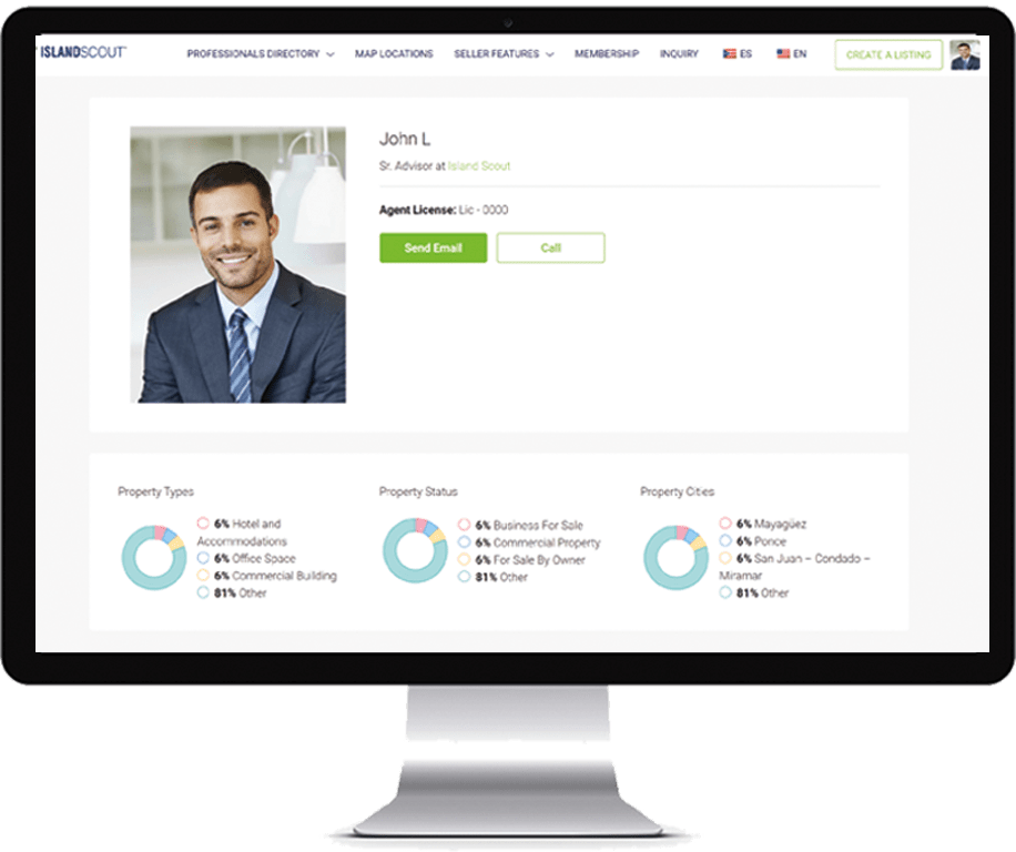 Featured Professionals Amazing Puerto Rico Businesses For Sale